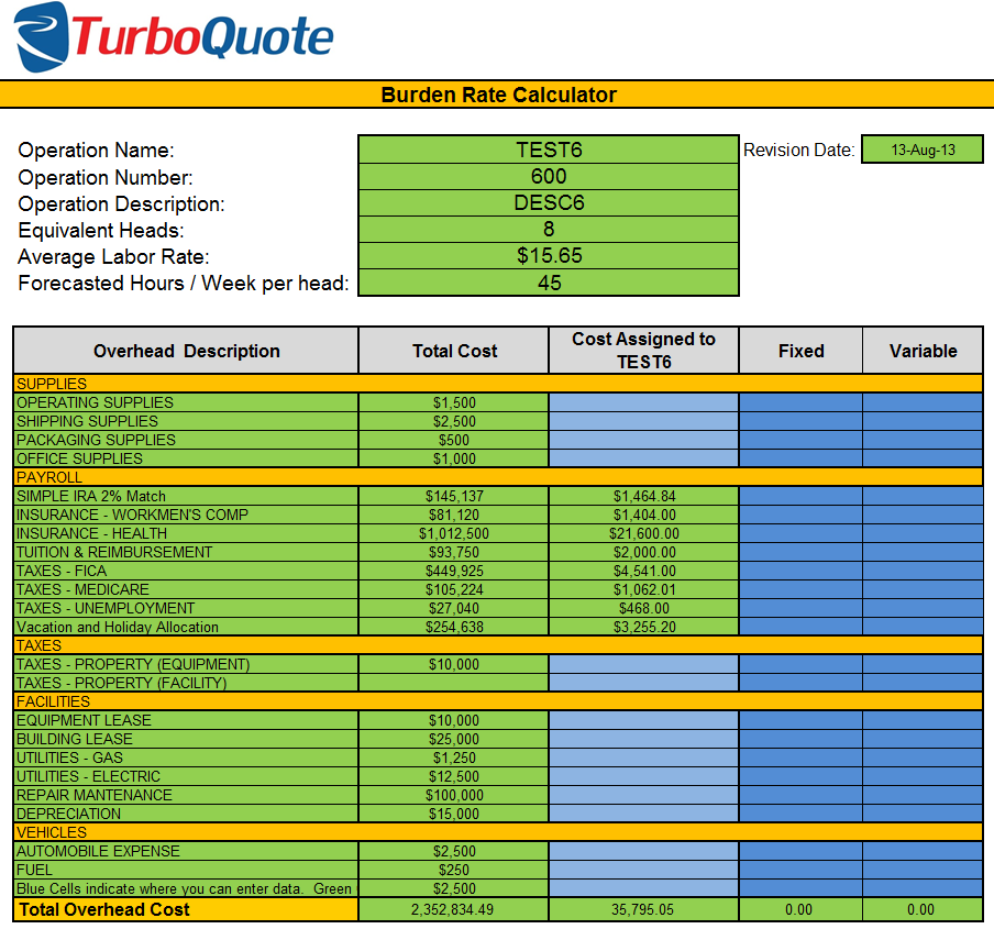 Calculate Burden Rates | eTurboQuote